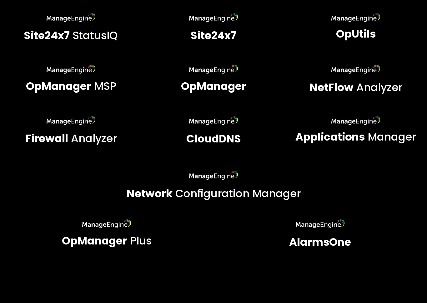 gestion-de-operaciones-de-ti-manageengine-redes-y-servidores